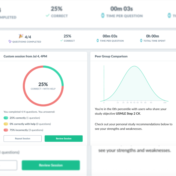 Amboss - Librería + Qbank ilimitado (cuenta personal)